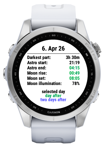 Dark Sky compact summary screen