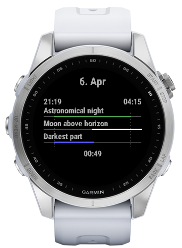 Dark Sky night timeline screen