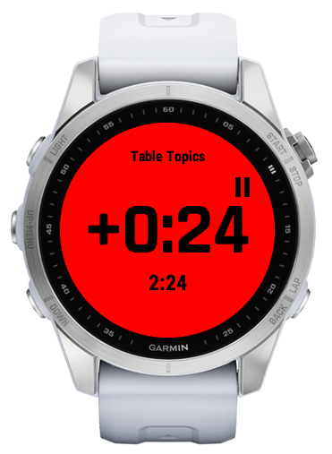 Toastmasters Timer red phase screen